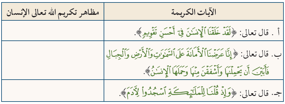 كرامة الإنسان في الشريعة الإسلامية